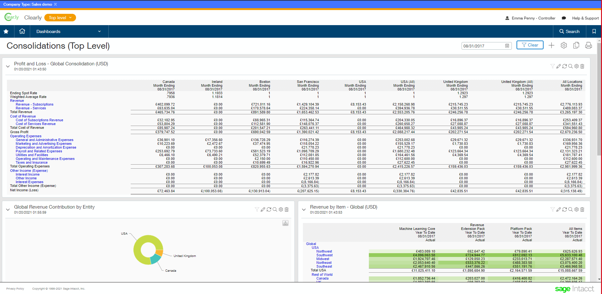 Sage Intacct Family Office | Sage Intacct for Financial Services Industry